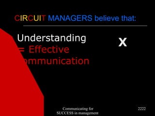 CIRCUIT MANAGERS believe that:

Understanding
                                  X
= Effective
communication



            Communicating for         2222
          SUCCESS in management
 