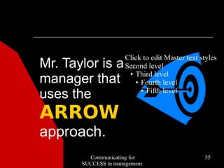 Click to edit Master text styles
Mr. Taylor is a       Second level
                       ● Third level

manager that             ● Fourth level



uses the                   ● Fifth level




ARROW
approach.
         Communicating for                       55
       SUCCESS in management
 