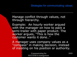 Strategies for communicating values:



Manage conflict through values, not
through hierarchy.
Example: An hourly worker argued
with the manager on how to pack a
semi-trailer with paper product. The
worker argues, “This is how the
customer wants it done…”
A manager uses company values as a
“compass” in making decision, instead
of insisting on his position or authority.
             Communicating for               5959
           SUCCESS in management
 