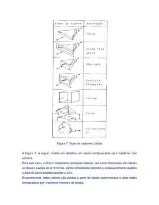 Figura 7. Tipos de captores (coifas)
A Figura 8, a seguir, mostra em detalhes um captor enclausurante para trabalhos com
esmeris.
Para este caso, a ACGIH estabelece condições básicas, tais como dimensões em relação
ao disco e vazões de ar mínimas, sendo considerado péssimo o enclausuramento quando
a área do disco exposta exceder a 25%.
Evidentemente, estes valores são obtidos a partir de dados experimentais e após testes
comparativos com inúmeros materiais de ensaio.
 