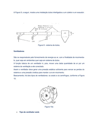 A Figura 9, a seguir, mostra uma instalação dutos interligados a um coletor e um exaustor.
Figura 9 - sistema de dutos.
Ventiladores
São os responsáveis pelo fornecimento de energia ao ar, com a finalidade de movimenta-
lo, quer seja em ambientes quer seja em sistema de dutos.
A função básica de um ventilador é, pois, mover uma dada quantidade de ar por um
sistema de ventilação a ele conectado.
Assim o ventilador deve gerar uma pressão estática suficiente para vencer as perdas do
sistema e uma pressão cinética para manter o ar em movimento.
Basicamente, há dois tipos de ventiladores: os axiais e os centrífugos, conforme a Figura
10.
Figura 10a
• Tipo de ventilador axial.
 