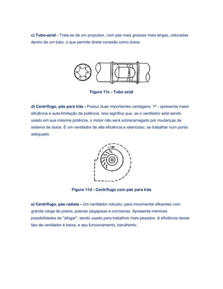 c) Tubo-axial - Trata-se de um propulsor, com pás mais grossas mais largas, colocadas
dentro de um tubo, o que permite direta conexão como dutos.
Figura 11c - Tubo axial
d) Centrífugo, pás para trás - Possui duas importantes vantagens: 1ª - apresenta maior
eficiência e auto-limitação de potência. Isso significa que, se o ventilador está sendo
usado em sua máxima potência, o motor não será sobrecarregado por mudanças de
sistema de dutos. É um ventilador de alta eficiência e silencioso, se trabalhar num ponto
adequado.
Figura 11d - Centrífugo com pás para trás
e) Centrífugo, pás radiais - Um ventilador robusto, para movimentar efluentes com
grande carga de poeira, poeiras pegajosas e corrosivas. Apresenta menores
possibilidades de "afogar", sendo usado para trabalhos mais pesados. A eficiência desse
tipo de ventilador é baixa, e seu funcionamento, barulhento.
 