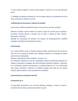 2. Como solvente orgânico o tolueno pode substituir o benzeno, por ser este altamente
tóxico.
3. Utilização de abrasivos artificiais em vez de pedras naturais, que desprendem pó de
sílica, provocando a silicose no homem.
c) Modificação de processos e métodos de trabalho
Os processos mecânicos geralmente poluem menos que os manuais; exemplos:
Fábricas de bateria: ajuste mecânico da pasta de óxido de chumbo para manufatura
de placas. Quando manual, o excesso caía no chão, e, depois de seco, liberava
poeira para o ambiente.
Redução da evaporação de solventes nos tanques de desengraxamento, mediante
regulagem automática de temperatura do banho.
d) Umectação
É um antigo método usado na industria cerâmica inglesa, permanecendo até os dias de
hoje, em que as peças de cerâmica são molhadas, evitando-se a emanação de poeira
quando da sua manipulação.
Exemplo: perfuração de minas, britadores , moinhos , etc.
Em ambientes industriais em que são manipulados produtos considerados perigosos em
relação a combustão ou explosão, tais como processos industriais, depósitos , transporte,
etc, é necessário controlar a temperatura e a umidade relativa do ar. O ar condicionado
atua nesses ambientes, mantendo as condições exigidas para cada tipo de produto
utilizado, agindo, inclusive, como renovador de ar ambiental.
Características da ventilação industrial
Composição do ar
A composição aproximada do ar, sob três diferentes condições, é dada na Tabela 1,
considerando-se ar limpo e isento de poluentes em geral.
 