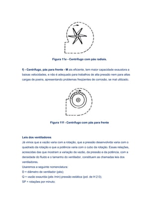 Figura 11e - Centrífugo com pás radiais.
f) - Centrífugo, pás para frente - M ais eficiente, tem maior capacidade exaustora a
baixas velocidades, e não é adequado para trabalhos de alta pressão nem para altas
cargas de poeira, apresentando problemas freqüentes de corrosão, se mal utilizado.
Figura 11f - Centrífugo com pás para frente
Leis dos ventiladores
Já vimos que a vazão varia com a rotação, que a pressão desenvolvida varia com o
quadrado da rotação e que a potência varia com o cubo da rotação. Essas relações,
acrescidas das que mostram a variação da vazão, da pressão e da potência, com a
densidade do fluido e o tamanho do ventilador, constituem as chamadas leis dos
ventiladores.
Usaremos a seguinte nomenclatura:
D = diâmetro de ventilador (pés);
Q = vazão exaurida (pés /min) pressão estática (pol. de H 2 0);
SP = rotações por minuto;
 
