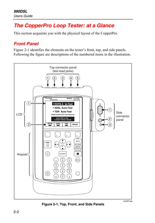 388865344-990dsl-Manu-copper-loop-tester.pdf
