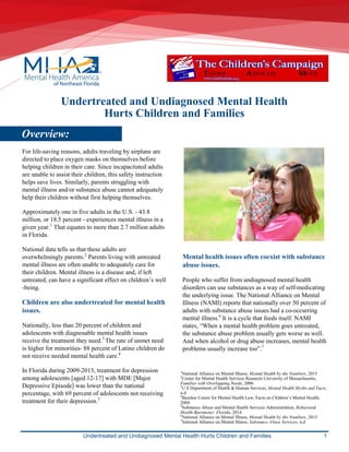 Undertreated and Undiagnosed Mental Health Hurts Children and Families 1
Undertreated and Undiagnosed Mental Health
Hurts Children and Families
For life-saving reasons, adults traveling by airplane are
directed to place oxygen masks on themselves before
helping children in their care. Since incapacitated adults
are unable to assist their children, this safety instruction
helps save lives. Similarly, parents struggling with
mental illness and/or substance abuse cannot adequately
help their children without first helping themselves.
Approximately one in five adults in the U.S. - 43.8
million, or 18.5 percent - experiences mental illness in a
given year.1
That equates to more than 2.7 million adults
in Florida.
National data tells us that these adults are
overwhelmingly parents.2
Parents living with untreated
mental illness are often unable to adequately care for
their children. Mental illness is a disease and, if left
untreated, can have a significant effect on children’s well
-being.
Children are also undertreated for mental health
issues.
Nationally, less than 20 percent of children and
adolescents with diagnosable mental health issues
receive the treatment they need.3
The rate of unmet need
is higher for minorities- 88 percent of Latino children do
not receive needed mental health care.4
In Florida during 2009-2013, treatment for depression
among adolescents [aged 12-17] with MDE [Major
Depressive Episode] was lower than the national
percentage, with 69 percent of adolescents not receiving
treatment for their depression.5
Mental health issues often coexist with substance
abuse issues.
People who suffer from undiagnosed mental health
disorders can use substances as a way of self-medicating
the underlying issue. The National Alliance on Mental
Illness (NAMI) reports that nationally over 50 percent of
adults with substance abuse issues had a co-occurring
mental illness.6
It is a cycle that feeds itself. NAMI
states, “When a mental health problem goes untreated,
the substance abuse problem usually gets worse as well.
And when alcohol or drug abuse increases, mental health
problems usually increase too”.7
Overview:
1
National Alliance on Mental Illness, Mental Health by the Numbers, 2015
2
Center for Mental Health Services Research University of Massachusetts,
Families with Overlapping Needs, 2006
3
U.S Department of Health & Human Services, Mental Health Myths and Facts,
n.d
4
Bazelon Center for Mental Health Law, Facts on Children’s Mental Health,
2004
5
Substance Abuse and Mental Health Services Administration, Behavioral
Health Barometer: Florida, 2014
6
National Alliance on Mental Illness, Mental Health by the Numbers, 2015
7
National Alliance on Mental Illness, Substance Abuse Services, n.d
 