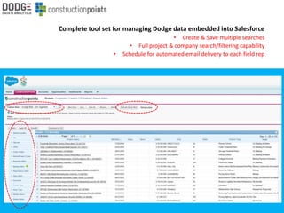 Complete tool set for managing Dodge data embedded into Salesforce
• Create & Save multiple searches
• Full project & company search/filtering capability
• Schedule for automated email delivery to each field rep
 