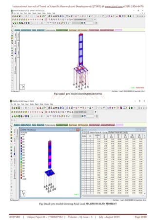 Modeling and Design of High Rise Statue of Lard Shree Ram using Staad ...