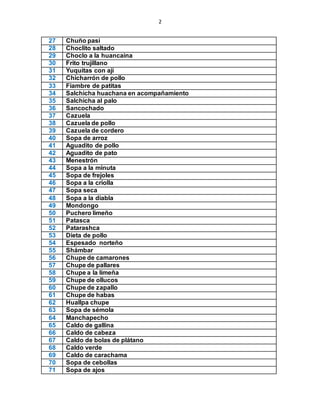 2
27 Chuño pasi
28 Choclito saltado
29 Choclo a la huancaina
30 Frito trujillano
31 Yuquitas con ají
32 Chicharrón de pollo
33 Fiambre de patitas
34 Salchicha huachana en acompañamiento
35 Salchicha al palo
36 Sancochado
37 Cazuela
38 Cazuela de pollo
39 Cazuela de cordero
40 Sopa de arroz
41 Aguadito de pollo
42 Aguadito de pato
43 Menestrón
44 Sopa a la minuta
45 Sopa de frejoles
46 Sopa a la criolla
47 Sopa seca
48 Sopa a la diabla
49 Mondongo
50 Puchero limeño
51 Patasca
52 Patarashca
53 Dieta de pollo
54 Espesado norteño
55 Shámbar
56 Chupe de camarones
57 Chupe de pallares
58 Chupe a la limeña
59 Chupe de ollucos
60 Chupe de zapallo
61 Chupe de habas
62 Huallpa chupe
63 Sopa de sémola
64 Manchapecho
65 Caldo de gallina
66 Caldo de cabeza
67 Caldo de bolas de plátano
68 Caldo verde
69 Caldo de carachama
70 Sopa de cebollas
71 Sopa de ajos
 