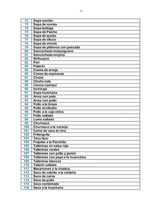 3
72 Sopa wantán
73 Sopa de novios
74 Sopa teóloga
75 Sopa de Paiche
76 Sopa de queso
77 Sopa de olluco
78 Sopa de choclo
79 Sopa de plátanos con pescado
80 Sancochado moqueguano
81 Sancochado oroyino
82 Shihuayro
83 Pari
84 Patachi
85 Crema de arveja
86 Crema de espinacas
87 Chairo
88 Chuño cola
89 Llunca cashqui
90 Inchicapi
91 Sopa huachana
92 Arroz con pato
93 Arroz con pollo
94 Pollo a la brasa
95 Pollo al cilindro
96 Pollo a la caja china
97 Pollo saltado
98 Lomo saltado
99 Churrasco
100 Churrasco a la naranja
101 Carne de vaca al vino
102 Fritanguita
103 Tacu tacu
104 Frejoles a la Panchita
105 Tallarines en salsa roja
106 Tallarines verdes
107 Tallarines con pollo y jamón
108 Tallarines con papa a la huancaina
109 Tallarines blancos
110 Tallarín saltado
111 Macarrones a la chalaca
112 Seco de cabrito a la norteña
113 Seco de carne
114 Seco de pollo
115 Seco combinado
116 Seco a la huachana
 