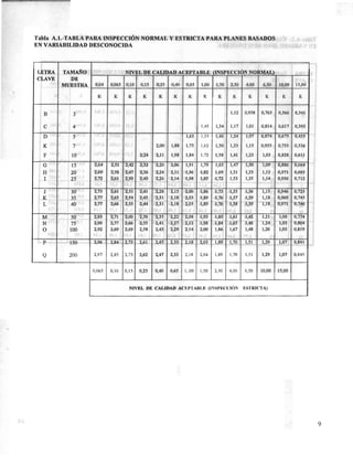 COVENIN 389-98 bombillos de uso general