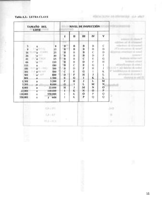 COVENIN 389-98 bombillos de uso general