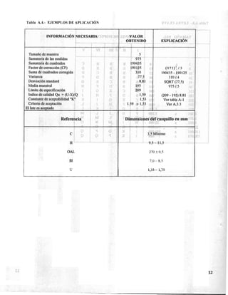 COVENIN 389-98 bombillos de uso general