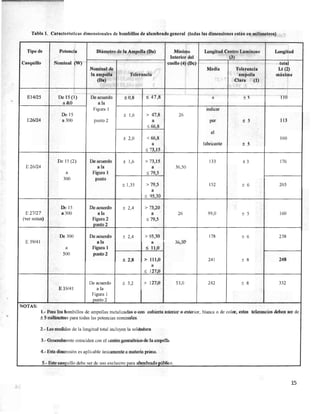 COVENIN 389-98 bombillos de uso general