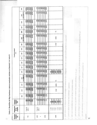 COVENIN 389-98 bombillos de uso general