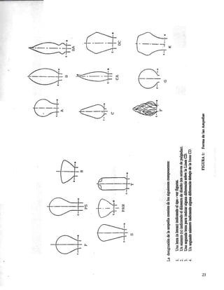 COVENIN 389-98 bombillos de uso general