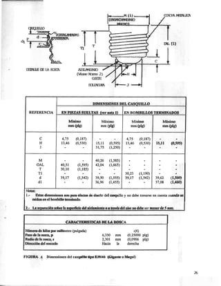 COVENIN 389-98 bombillos de uso general