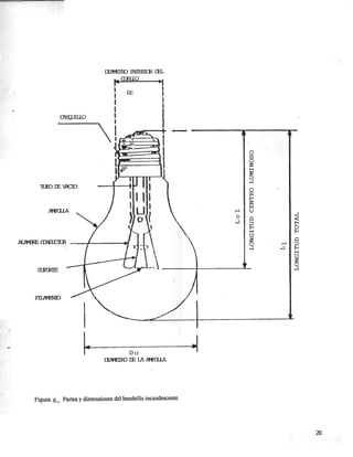 COVENIN 389-98 bombillos de uso general
