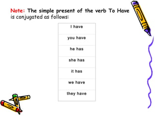 Note: The simple present of the verb To Have
is conjugated as follows:
I have
you have
he has
she has
it has
we have
they have
 