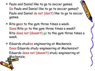 Paulo and Daniel like to go to soccer games.
Do Paulo and Daniel like to go to soccer games?
Paulo and Daniel do not (don’t) like to go to soccer
games.
Rita goes to the gym three times a week.
Does Rita go to the gym three times a week?
Rita does not (doesn’t) go to the gym three times a
week.
Eduardo studies engineering at Mackenzie.
Does Eduardo study engineering at Mackenzie?
Eduardo does not (doesn’t) study engineering at
Mackenzie.
 