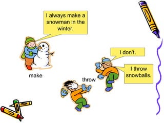 make
throw
I don’t.
I always make a
snowman in the
winter.
I throw
snowballs.
 