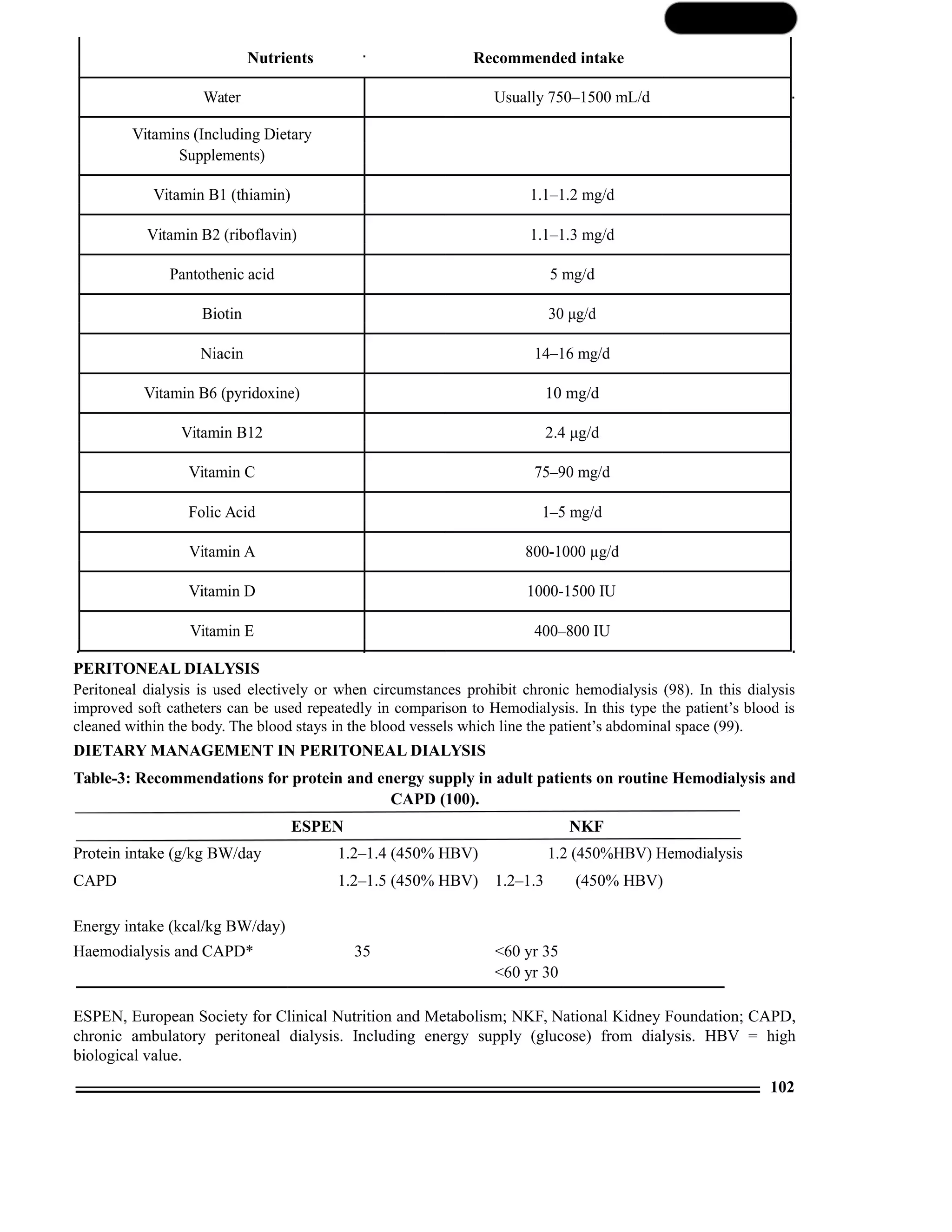 A review nutrition in chronic kidney disease patients | PDF