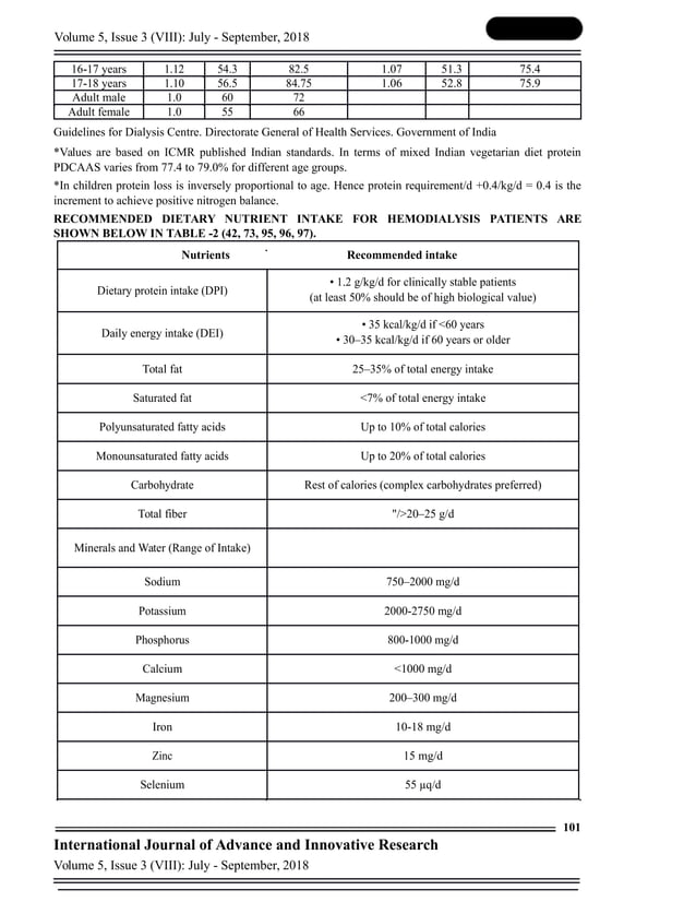 CHRONIC KIDNEY DISEASE NUTRITION PDF visual data 6