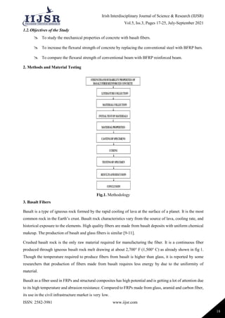 Strength and Durability Properties of Basalt Fiber Reinforced Concrete ...