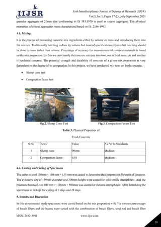 Strength and Durability Properties of Basalt Fiber Reinforced Concrete ...