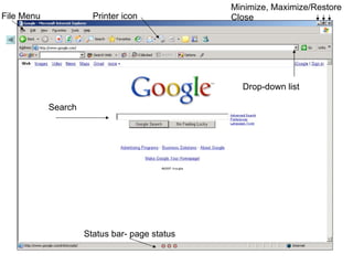 Minimize, Maximize/Restore Close File Menu Status bar- page status Drop-down list Printer icon Search 