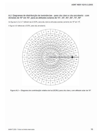 389266209 nbr-15215-3 | PDF