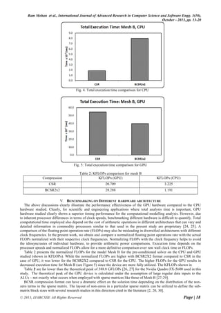 Ram Mohan et al., International Journal of Advanced Research in Computer Science and Software Engg. 3(10),
October - 2013, pp. 13-20
© 2013, IJARCSSE All Rights Reserved Page | 18
Fig. 4. Total execution time comparison for CPU
Fig. 5: Total execution time comparison for GPU
Table 2: KFLOPs comparison for mesh B
Compression KFLOPs (GPU) KFLOPs (CPU)
CSR 20.709 3.225
BCSR2x2 28.288 1.191
V. BENCHMARKING ON DIFFERENT HARDWARE ARCHITECTURE
The above discussions clearly illustrate the performance effectiveness of the GPU hardware compared to the CPU
hardware studied. Clearly, for scientific and engineering applications where total analysis time is important, GPU
hardware studied clearly shows a superior timing performance for the computational modelling analysis. However, due
to inherent processor differences in terms of clock speeds, benchmarking different hardware is difficult to quantify. Total
computational time employed also depend on the cost of arithmetic operations in different architectures that can vary and
detailed information in commodity processors similar to that used in the present study are proprietary [24, 25]. A
comparison of the floating point operation rate (FLOPs) may also be misleading in diversified architectures with different
clock frequencies. In the present work, we obtain and compare a normalized floating point operations rate with the actual
FLOPs normalized with their respective clock frequencies. Normalizing FLOPs with the clock frequency helps to avoid
the idiosyncrasies of individual hardware, to provide arithmetic power comparisons. Execution time depends on the
processor speeds and normalized FLOPs allow for a more definitive comparison over raw wall clock time or FLOPs.
Table 2 presents the normalized FLOPs for the model Mesh B for the pre-conditioned solver on the CPU and GPU
studied (shown in KFLOPs). While the normalized FLOPs are higher with BCSR2X2 format compared to CSR in the
case of GPU, it was lower for the BCSR2X2 compared to CSR for the CPU. The higher FLOPs for the GPU results in
decreased execution time for Mesh B (see Figure 5) since the device are more fully utilized. The KFLOPs shown in
Table 2 are far lower than the theoretical peak of 388.8 GFLOPs [26, 27] for the Nvidia Quadro FX-5600 used in this
study. The theoretical peak of the GPU device is calculated under the assumption of large regular data inputs to the
ALUs – not exactly what occurs when employed with sparse matrices like those of Mesh B [27-29].
BCSR compression format can have a dramatic effect on the solution time depending on the distribution of the non-
zero terms in the sparse matrix. The layout of non-zeros in a particular sparse matrix can be utilized to define the sub-
matrix block sizes with several research studies in this direction cited in the literature [2, 20, 30].
 