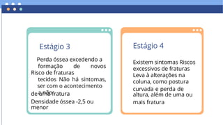 Estágio 3 Estágio 4
Perda óssea excedendo a
Risco de fraturas
ser com o acontecimento
de uma fratura
Densidade óssea -2,5 ou
Existem sintomas Riscos
excessivos de fraturas
Leva à alterações na
coluna, como postura
altura, além de uma ou
menor
formação de novos
tecidos Não há sintomas,
a não
curvada e perda de
mais fratura
 