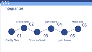01
02
03
04
05
06
Erike Soares Maria Julia
Camilly Alvez Giovanna Suzzio
Igor Ribeiro
Julia Santos
Integrantes
 
