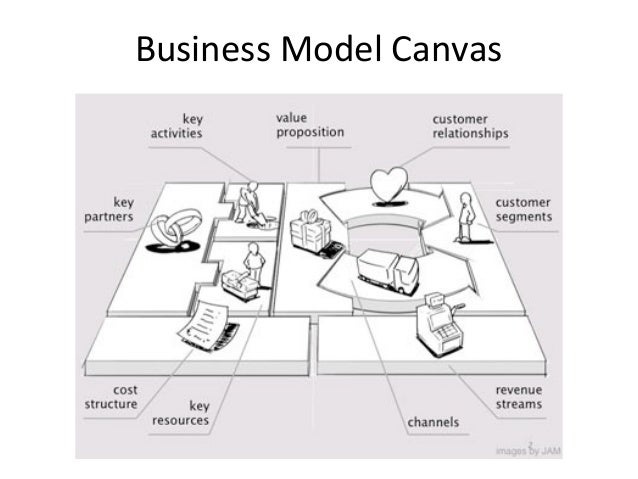 business model by introducing alipay Its sites launched in march 2012, with a business model of selling inventory to customers from its own warehouses alibaba group spun off alipay in 2010 in a. business model by introducing alipay Its sites launched in march 2012, with a business model of selling inventory to customers from its own warehouses alibaba group spun off alipay in 2010 in a.