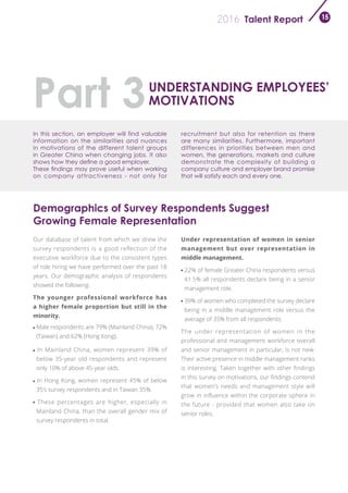 Talent Report2016 15
Demographics of Survey Respondents Suggest
Growing Female Representation
Our database of talent from which we drew the
survey respondents is a good reflection of the
executive workforce due to the consistent types
of role hiring we have performed over the past 18
years. Our demographic analysis of respondents
showed the following.
The younger professional workforce has
a higher female proportion but still in the
minority.
Male respondents are 79% (Mainland China), 72%
(Taiwan) and 62% (Hong Kong).
In Mainland China, women represent 39% of
below 35-year old respondents and represent
only 10% of above 45-year olds.
In Hong Kong, women represent 45% of below
35’s survey respondents and in Taiwan 35%.
These percentages are higher, especially in
Mainland China, than the overall gender mix of
survey respondents in total.
In this section, an employer will find valuable
information on the similarities and nuances
in motivations of the different talent groups
in Greater China when changing jobs. It also
shows how they define a good employer.
These findings may prove useful when working
on company attractiveness - not only for
Under representation of women in senior
management but over representation in
middle management.
22% of female Greater China respondents versus
41.5% all respondents declare being in a senior
management role.
39% of women who completed the survey declare
being in a middle management role versus the
average of 35% from all respondents.
The under representation of women in the
professional and management workforce overall
and senior management in particular, is not new.
Their active presence in middle management ranks
is interesting. Taken together with other findings
in this survey on motivations, our findings contend
that women’s needs and management style will
grow in influence within the corporate sphere in
the future - provided that women also take on
senior roles.
recruitment but also for retention as there
are many similarities. Furthermore, important
differences in priorities between men and
women, the generations, markets and culture
demonstrate the complexity of building a
company culture and employer brand promise
that will satisfy each and every one.
Part 3UNDERSTANDING EMPLOYEES’
MOTIVATIONS
 