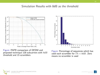 19
Simulation Results with 8dB as the threshold
Figure: PAPR comparison of OFDM and
proposed technique 128 subcarriers with 8dB
threshold and 15 scramblers
Figure: Percentage of sequences which has
used each scrambler for Th = 8dB. Zero
means no scrambler is used
c
 