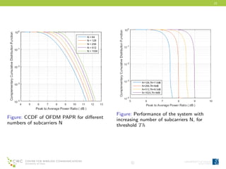 22
Figure: CCDF of OFDM PAPR for diﬀerent
numbers of subcarriers N
Figure: Performance of the system with
increasing number of subcarriers N, for
threshold Th
c
 