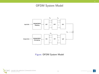 4
OFDM System Model
Figure: OFDM System Model
c
 