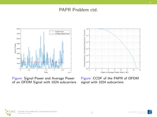 8
PAPR Problem ctd.
Figure: Signal Power and Average Power
of an OFDM Signal with 1024 subcarriers
Figure: CCDF of the PAPR of OFDM
signal with 1024 subcarriers
c
 