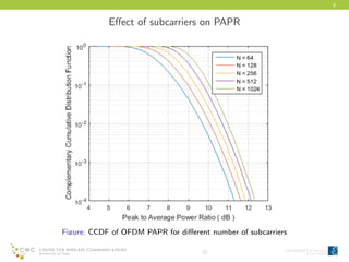 9
Eﬀect of subcarriers on PAPR
Figure: CCDF of OFDM PAPR for diﬀerent number of subcarriers
c
 