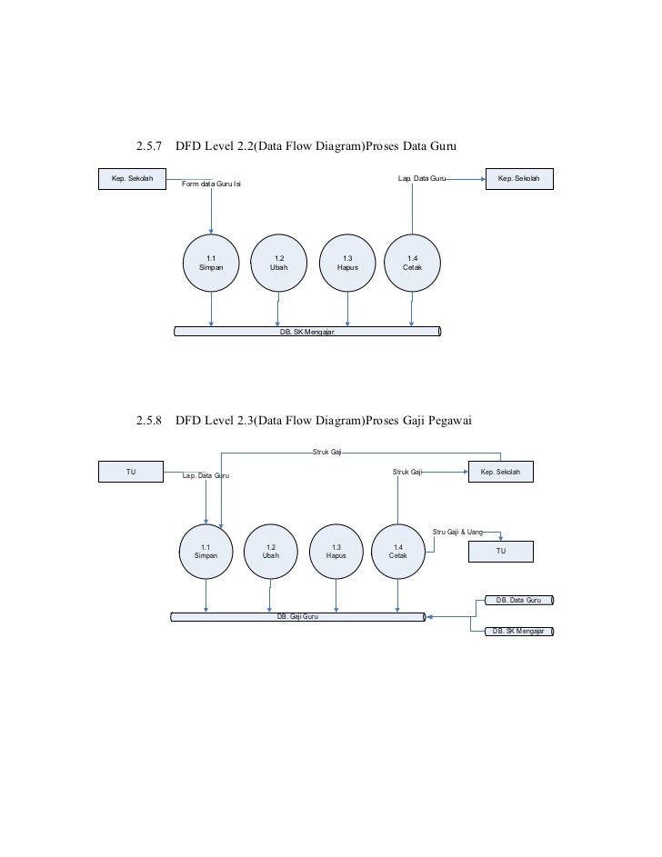 38991136 contoh-laporan