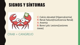 SIGNOS Y SÍNTOMAS
C: Calcio elevated [Hipercalcemia]
R: Renal Failure[Insuficiencia Renal]
A: Anemia
B: Bone Lytic Lesions[Lesiones
óseas]
CRAB = CANGREJO
 