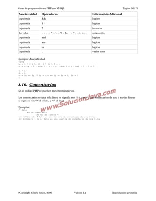 Curso de programación en PHP con MySQL

Pagina 36 / 73

Asociatividad

Operadores

Información Adicional

izquierda

&&

lógicos

izquierda

||

lógicos

izquierda

? :

ternario

derecha

= += ­= *= /= .= %= &= |= ^= <<= >>= 

asignación

izquierda

and

lógicos

izquierda

xor

lógicos

izquierda

or

lógicos

izquierda

,

varios usos

Ejemplo: Asociatividad
<?php
$a = 3 * 3 % 5; // (3 * 3) % 5 = 4
$a = true ? 0 : true ? 1 : 2; // (true ? 0 : true) ? 1 : 2 = 2
$a = 1;
$b = 2;
$a = $b += 3; // $a = ($b += 3) -> $a = 5, $b = 5
?>

8.10.  
Comentarios
 
En el código PHP se pueden meter comentarios. 
Los comentarios de una sola línea se sígnala con ‘//’ o con '#'. Los comentarios de una o varias líneas 
se sígnala con ‘/*’ al inicio, y ‘*/’ al final.
Ejemplos:
/* Este

es un comentario
de varias líneas */
int miNúmero2; # Este es una muestra de comentario de una línea
int miNúmero = 1; // Este es una muestra de comentario de una línea

©Copyright Cédric Simon, 2006

Versión 1.1

Reproducción prohibida 

 