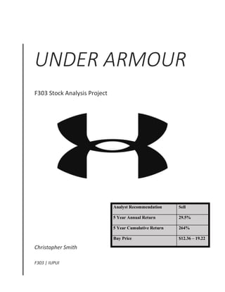 Analyst Recommendation Sell
5 Year Annual Return 29.5%
5 Year Cumulative Return 264%
Buy Price $12.36 – 19.22
UNDER ARMOUR
F303 Stock Analysis Project
Christopher Smith
F303 | IUPUI
 