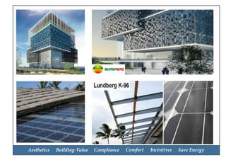 Aesthetics Building-Value Compliance Comfort Incentives Save Energy
 