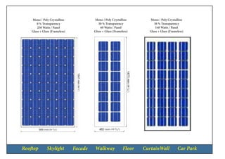 Rooftop Skylight Facade Walkway Floor CurtainWall Car Park
Mono / Poly Crystalline
0 % Transparency
250 Watts / Panel
Glass + Glass (Frameless)
Mono / Poly Crystalline
30 % Transparency
60 Watts / Panel
Glass + Glass (Frameless)
Mono / Poly Crystalline
30 % Transparency
140 Watts / Panel
Glass + Glass (Frameless)
 