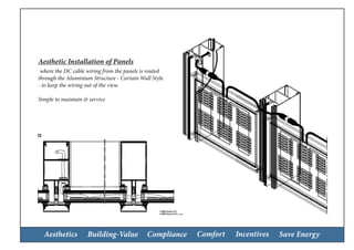 Aesthetics Building-Value Compliance Comfort Incentives Save Energy
Aesthetic Installation of Panels
where the DC cable wiring from the panels is routed
through the Aluminium Structure - Curtain Wall Style
- to keep the wiring out of the view.
Simple to maintain & service
 