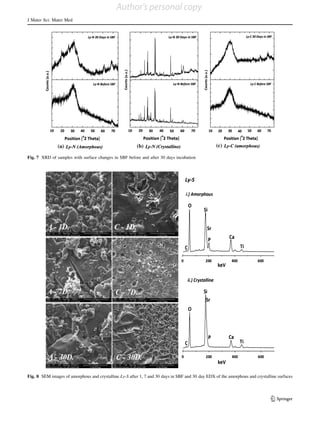 Fig. 7 XRD of samples with surface changes in SBF before and after 30 days incubation
Fig. 8 SEM images of amorphous and crystalline Ly-S after 1, 7 and 30 days in SBF and 30 day EDX of the amorphous and crystalline surfaces
J Mater Sci: Mater Med
123
Author's personal copy
 