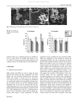 materials. There was a signiﬁcant decrease in viability for
Ly-C at 7 days (59 %, P = 0.000), and 30 days (71 %,
P = 0.001). Ly-S also presented an overall reduction in cell
viability; however this change did not reach signiﬁcance.
4 Discussion
4.1 Material characterization
SEM coupled with EDX was used to image the glass
particles and estimate the glass composition. The mean
particle size was previously determined for each glass,
which were similar at 4.6 lm for Ly-N, 3.9 lm for
Ly-C and 4.6 lm for Ly-S [27]. Particle size distribution
can signiﬁcantly inﬂuence biocompatibility through chan-
ges in exposed surface area and the subsequent particle
dissolution rate. It can also be observed that the Na?
containing glasses (Ly-N, Ly-C) were found to have smaller
particles agglomerated to larger particles, in particular with
Ly-N. This agglomeration of the Na?
containing glasses
may be due to electrostatic charge build up during pro-
cessing. With respect to glass composition, the batch
calculation closely resembled the data acquired by EDX.
XRD was conducted on each material to conﬁrm the
amorphous/crystalline state and to determine the phases
present in the crystalline materials. Sodium calcium silicate
phases were found to exist in Ly-N and Ly-C, whereas
numerous phases were detected in Ly-S (Table 3). Previous
studies suggest that crystallization converts glass from
being a bioactive to an inert material and, in the case of
glass–ceramic scaffolds, the mechanical integrity is also
compromised. However additional studies by Chen et al.
[28] suggest that crystalline 45S5 BioglassÒ
forms Na2-
Ca2Si3O9 phases that can signiﬁcantly improve the
mechanical properties of the material, that crystallization
does not inhibit bioactivity with respect to bone bonding
ability and when immersed in body ﬂuids the crystalline
Na2Ca2Si3O9 decomposes and transits to amorphous CaP.
Studies by Clupper and Hench [20] determined that the
predominant crystal phase associated with BioglassÒ
,
Na2Ca2Si3O9 slightly decreases the formation kinetics of
an A layer on BioglassÒ
surface but did not totally suppress
its formation. Further studies by Filho et al. [21] found that
there is no compromise in bioactivity for the 45S5 glass–
ceramic system even when 100 % crystalline. Their study
Fig. 9 SEM images of CaP deposition on a Ly-N, b Ly-C and c Ly-S
Fig. 10 Cell viability of
amorphous and crystalline
samples
J Mater Sci: Mater Med
123
Author's personal copy
 
